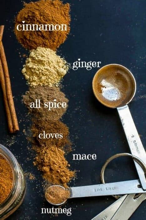 Pumpkin Pie Spice Learn How Easy It Is To Make In Less Than 5 Minutes