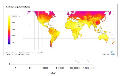 Pv Solar Radiation Map