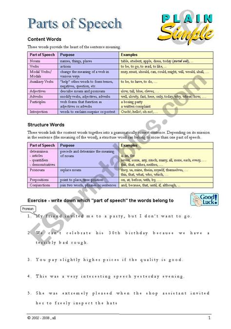 Parts Of Speech Esl Worksheet By Xinalisa