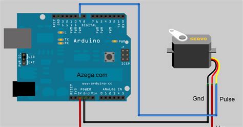 Servo Motor Wokwi Arduino And Esp32 Simulator Vrogue