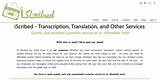 Transcription Services Audio To Text Images