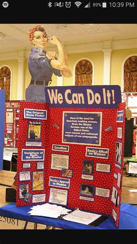 Pin By Julie Moberly On History Day Exhibit Ideas History Fair