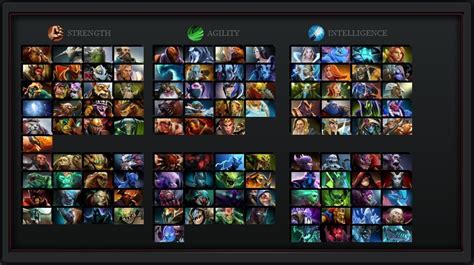 If you are coming to the game fresh, the number of dota 2 characters can be overwhelming. Dota 2 จำกัดผู้เล่นใหม่เลือกฮีโร่ได้แค่ 20 ใน 25 เกมแรก ...