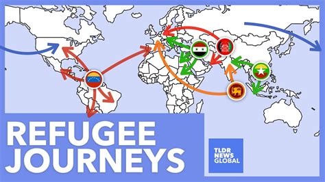 Where Are Refugees Going Refugee Journeys Mapped Tldr News Youtube