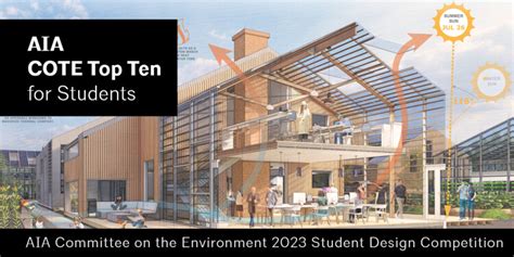 Call For Submissions 2023 Aia Cote Top Ten For Students Competition