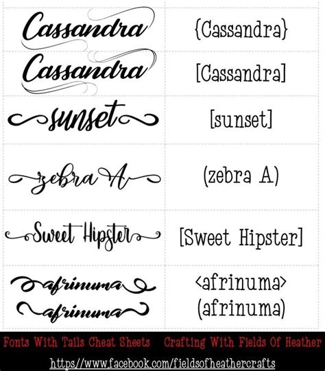 Fonts With Tails Glyphs Cheat Sheet Cricut Fonts Lettering