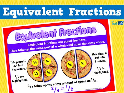 Equivalent Fractions Teacher Resources And Classroom Games Teach This