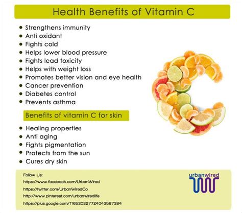 Find out how the superstar skin care ingredient vitamin c can help! Benefits of vitamin C for skin | Vitamin c benefits ...