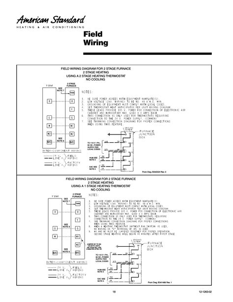 The component wires are covered by other referenced standards. American Standard Furnace Wiring Diagrams - Wiring Diagram