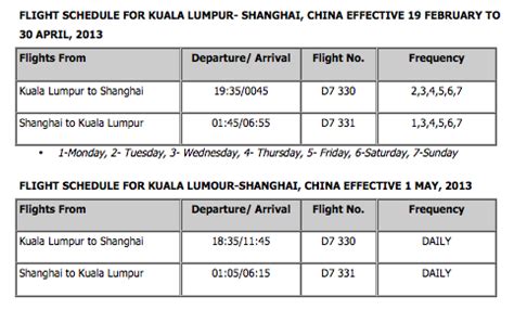 See all airline(s) with scheduled flights and weekly timetables up to 9 months ahead. AirAsia X Commences Kuala Lumpur - Shanghai Flights