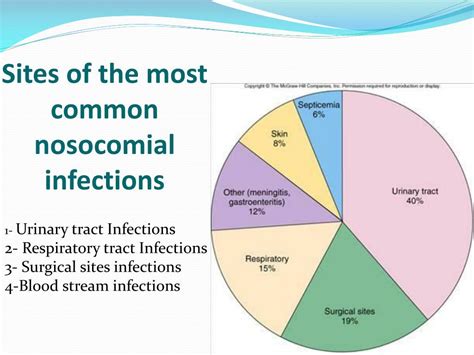 10 Most Common Bacterial Infections