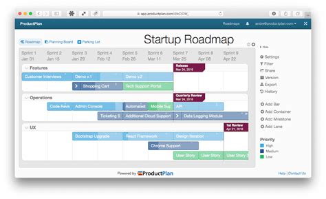 Why Product Roadmaps Look Different For Startups And Enterprises
