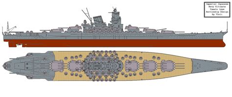 Battleship Maximum Yamato By Tzoli Battleship Yamato Class