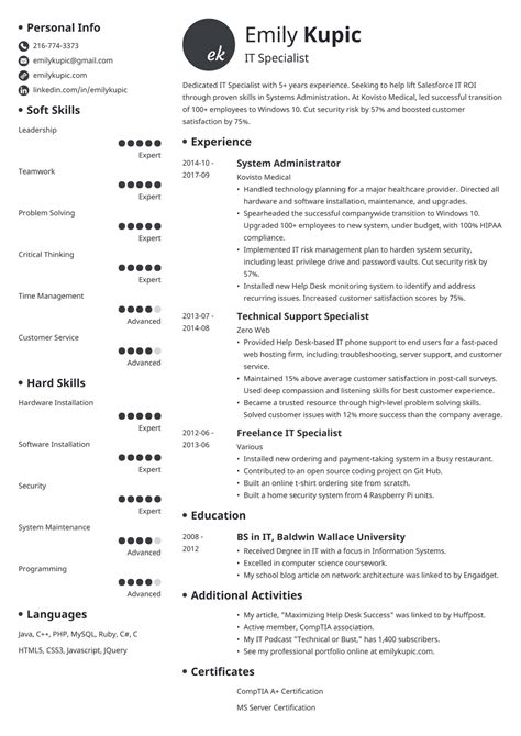 Tech Resume Examples Template And Full 2024 Guide