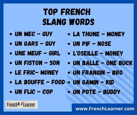 60 French Slang Words You Can Use To Sound More French