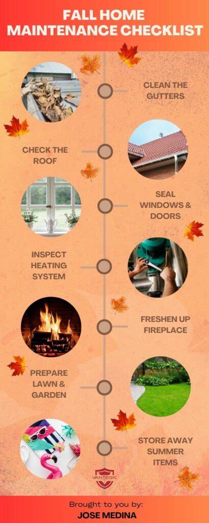 Prep Your Home With Our Fall Maintenance Checklist Vantegic
