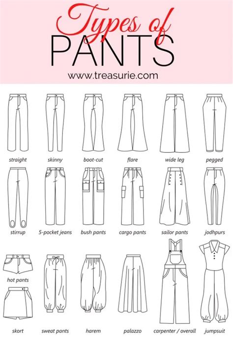 Types Of Pants A To Z Of Pants Artofit