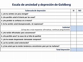 escala de depresión de Goldberg | Salud para todos - Blogs hoy.es