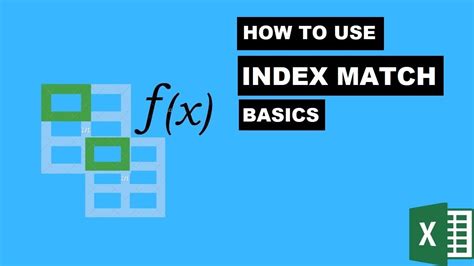 Index Match Excel Function Tutorial With Examples Youtube