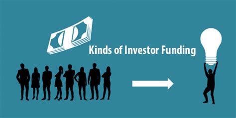 Kinds Of Investor Funding Phphyipmanagerscript