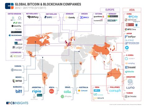 The bitcoin blockchain is a global distributed ledger consisting of data blocks sequentially linked in a chain. Distributed Ledgers: Bitcoin & Blockchain Goes Global