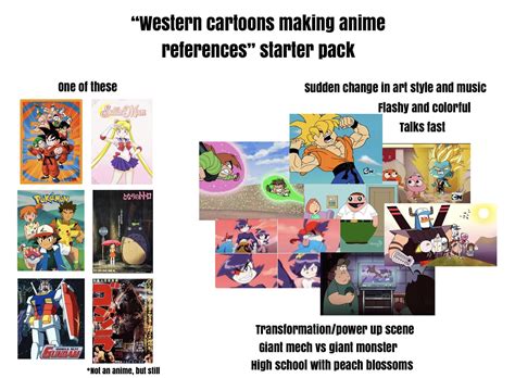 ‘western Cartoons Making Anime References Starter Pack R