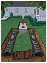 It is a great money saver! LOCAL Septic Tank Company | Septic Pumping - 866-996-7372 | Septic tank systems, Diy septic ...
