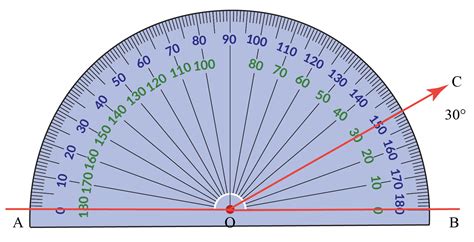 Keywords geometry , measurement , angles , semicircle , mathematics. Protractor |Use of protractor & Measuring Angles| Solved ...