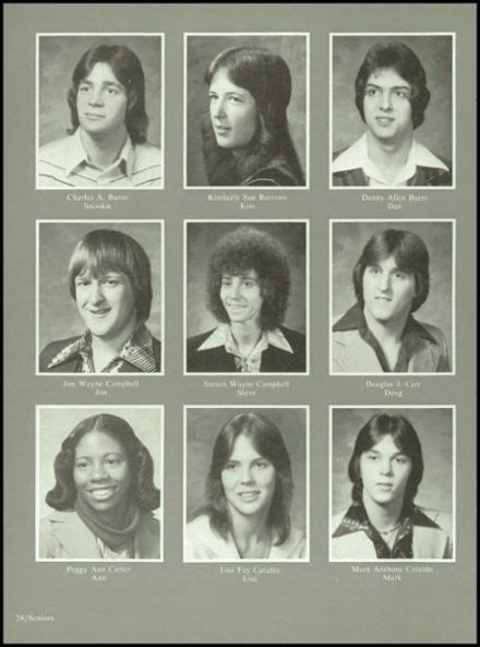 1978 Wellsville High School Yearbook School Yearbook High School