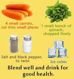 But, can juicing really help diabetes? 26 best Spinach Juice Recipes images on Pinterest | Green ...