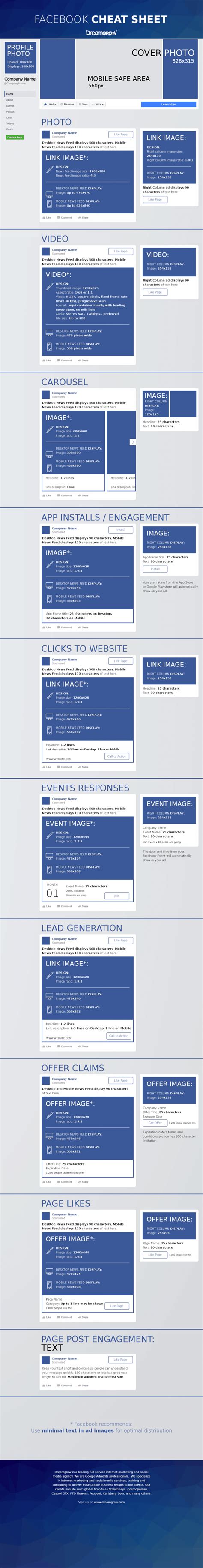 Facebook Cheat Sheet Sizes And Dimensions Dreamgrow Content Images