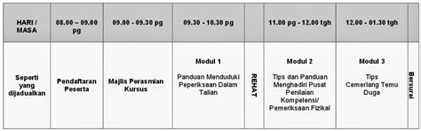 Interchange offers a complete set of tools for learning how to. MOshims: Borang Jpj K1a