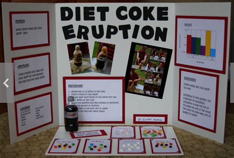 YCES Mad Science Fair: Display Board Examples