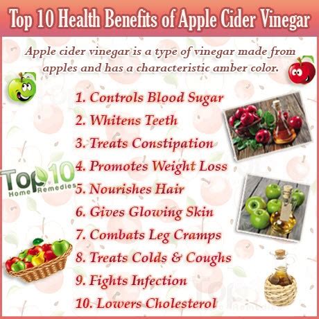By now you have probably heard about some of the health benefits or uses for apple cider vinegar. Top 10 Health Benefits of Apple Cider Vinegar | Top 10 ...