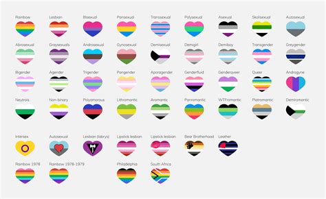 All Of The Pride Flags And Their Meanings Majestic