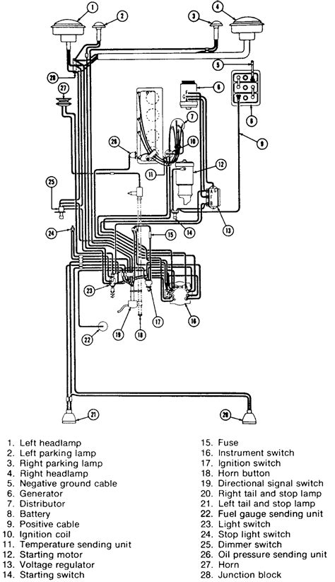 If anyone has links to the diagrams all the help i can get is appreciated. Jeep Cj7 Turn Signal Wiring Diagram : Cj7 Turn Signal Wiring Diagram 2008 Grand Caravan Wiring ...