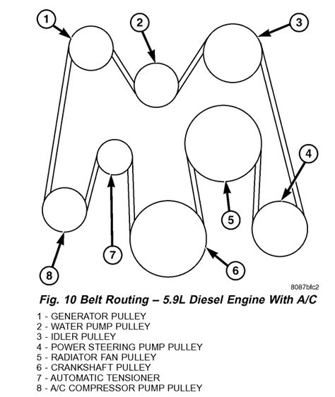 Diagram Dodge Ram 2500 Serpentine Belt Diagram Mydiagramonline