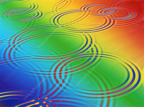 Water Ripples Stock Image A1800124 Science Photo Library