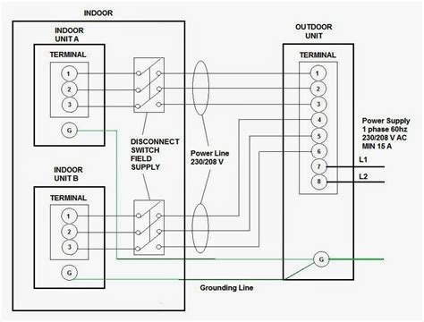 Made for free at coggle.it. Split Air Con Wiring Diagram - Diagram