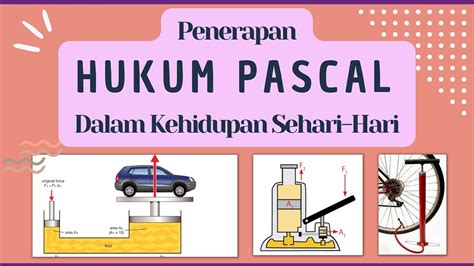 Penerapan Hukum Pascal Dalam Kehidupan Sehari Hari Youtube