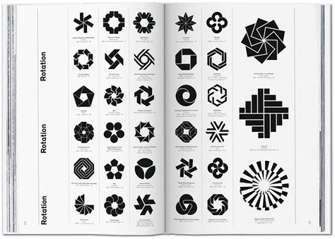 logo modernism  unprecedented catalog  modern trademarks