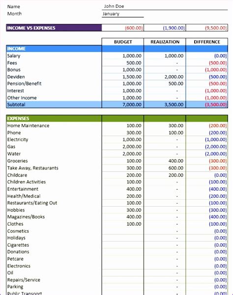 6 Budget Template Excel 2010 Excel Templates Excel