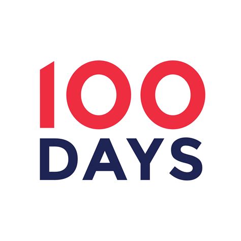 100 days - Global Minds