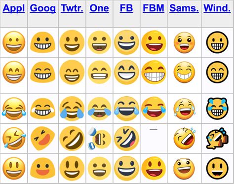 Computer Emojis Copy And Paste