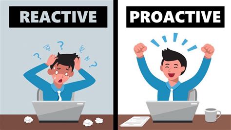 How To Be Proactive Not Reactive Reactive Vs Proactive How To Be