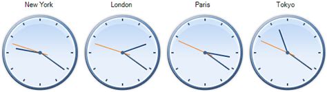 Pick your time with RadTimePicker for WinForms