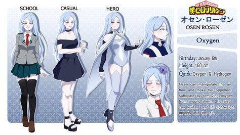 Mha Oc Template Character Bnha Oc Base Robotse Wallpaper Images And Photos Finder