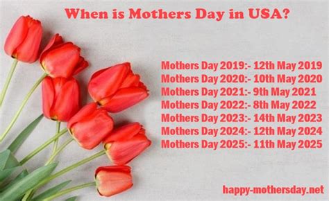 In fact, it is ranked position three after christmas and valentine's day. When is Mothers Day 2021 in USA (United States)?