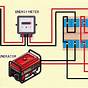 Generator Changeover Switch Wiring Diagram Uk