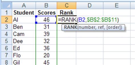 Rumus Rumus Ranking Excel Sederhana Okezone Techno